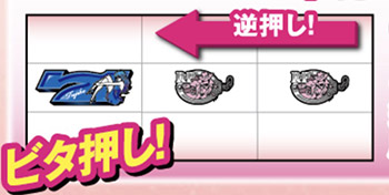 ボーナス中のビタ押し