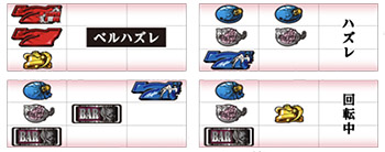 不二子A・リーチ目