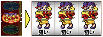 BB中の3連チーパオ狙い