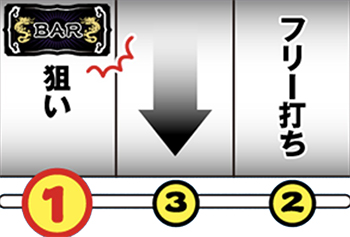カンフーレディテトラ・順押し