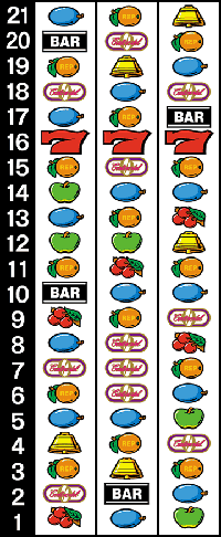 コンチネンタルゼロ・リール配列