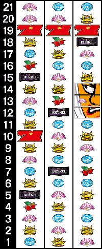 鬼若弁慶・リール配列