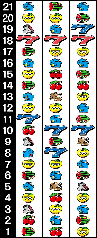 ドリームクルーン500・リール配列