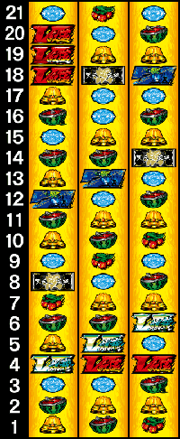 天元突破グレンラガン極・リール配列