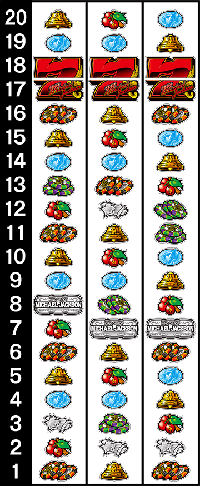 マイケルジャクソン・リール配列