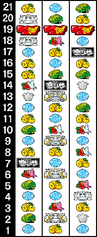 楽シーサー30 リール配列