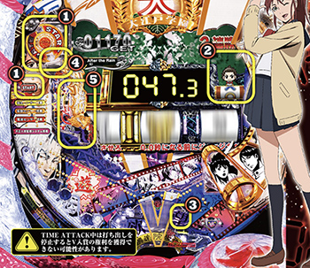 タイムアタックの流れ