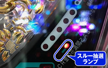 スルー抽選ランプ