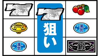 右下段にBAR停止