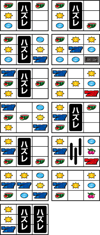 青7狙いのリーチ目