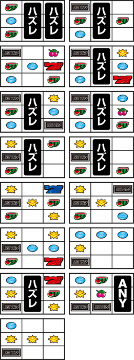 BAR狙い時のリーチ目