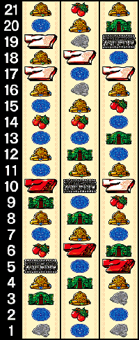 エルインカ　リール配列