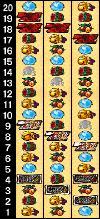 黄門ちゃまV　リール配列