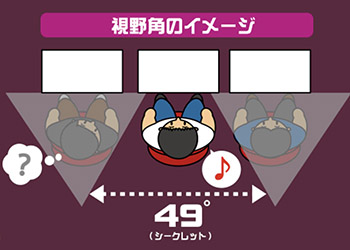 告知のイメージ