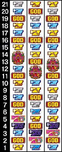 ゆるせぽね・リール配列