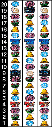 ハイスクールフリート・リール配列