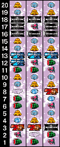 ハイスクールオブザデッド　リール配列