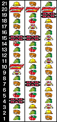 マイジャグラー4　リール配列