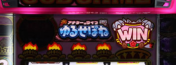 GG中のボーナス告知