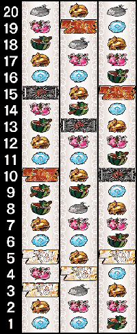 大神　リール配列