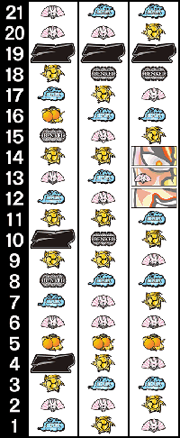 雷雷弁慶 リール配列