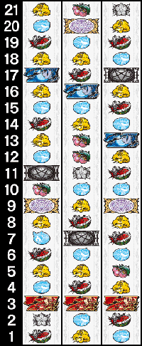 ウィザード・バリスターズ　リール配列