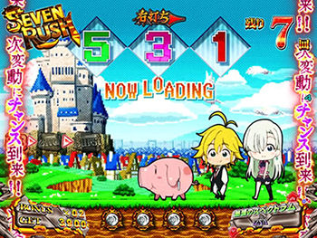 次変動示唆予告