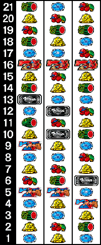 ファミリースタジアム　リール配列