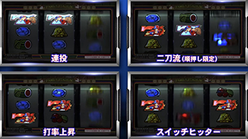 ファミスタリーチ目1