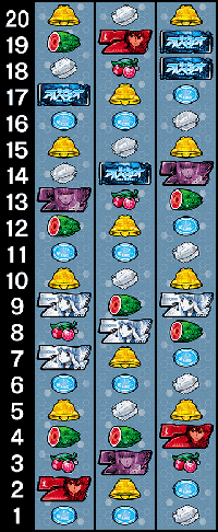 パチスロアルペジオ・リール配列