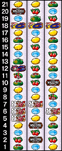 ハクション大魔王　リール配列