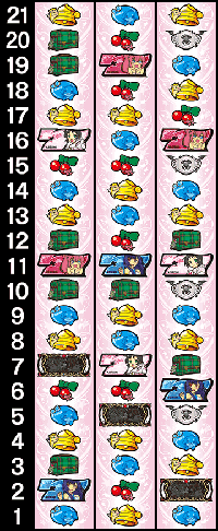 ツインエンジェルA リール配列