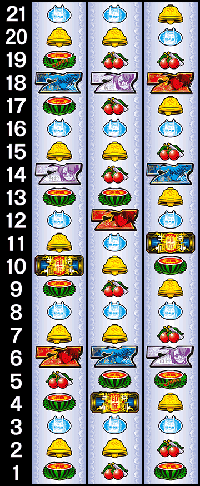 ベントー・リール配列