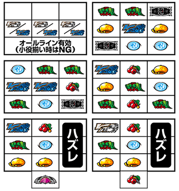 戦国乙女Aプラス リーチ目4