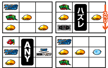 戦国乙女Aプラス リーチ目7