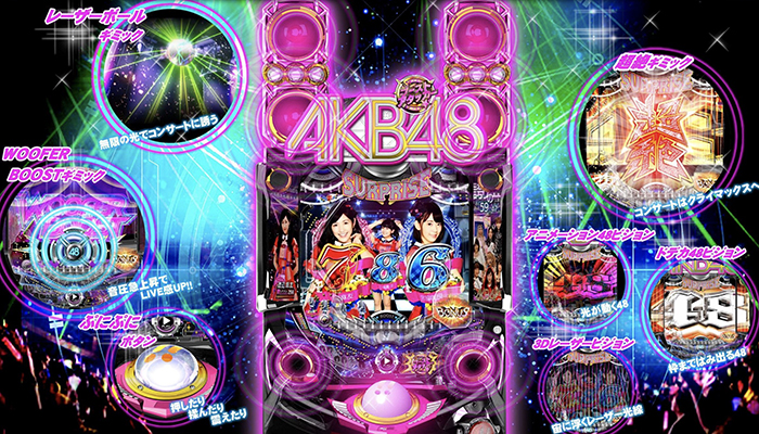 CR AKB48-3 誇りの丘 パチンコ新台