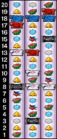 ダンまち　リール配列