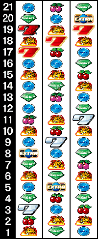 デュエルドラゴンプラス　リール配列