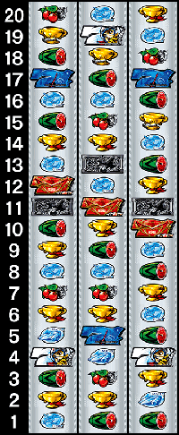 マッハGoGoGo 　リール配列