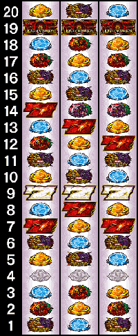 ロードオブヴァーミリオンRe:　リール配列