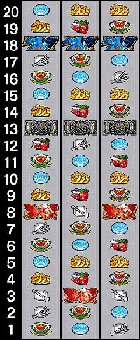 戦国BASARA HEROES PARTY　リール配列