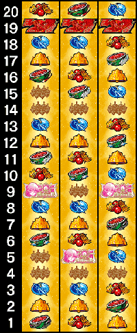 聖闘士星矢 海皇覚醒 スペシャル リール配列