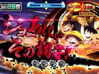 味方カットイン予告