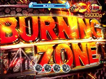 バーニングゾーン