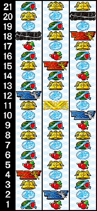 AKB48エンジェル リール配列