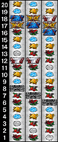 エヴァンゲリオンAT777　リール配列