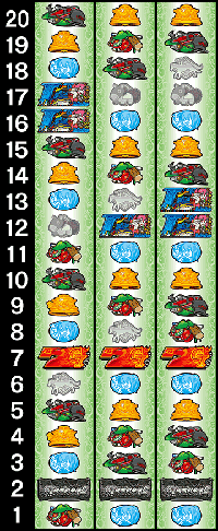 G1優駿倶楽部2 リール配列