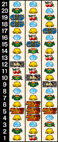 花の慶次 剛弓ver. スロット新台