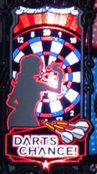 ダーツチャンス