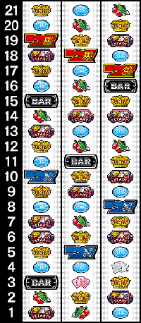 フィーバークィーン2 リール配列